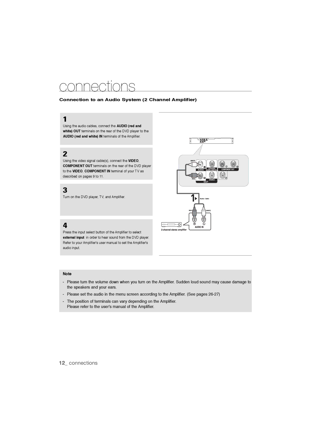 Samsung DVD-P390 user manual Connection to an Audio System 2 Channel Amplifier 