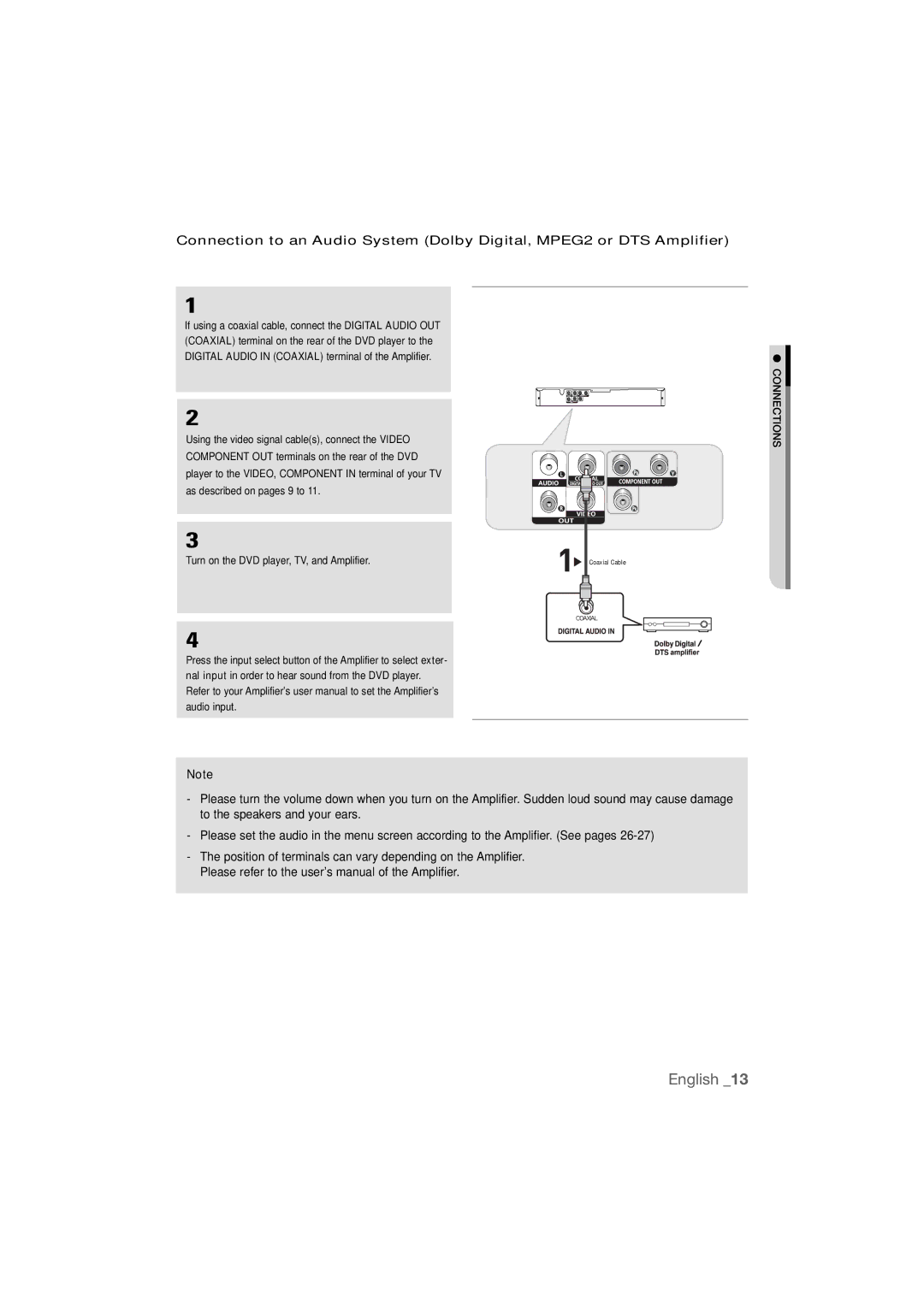 Samsung DVD-P390 user manual Coaxial Cable 