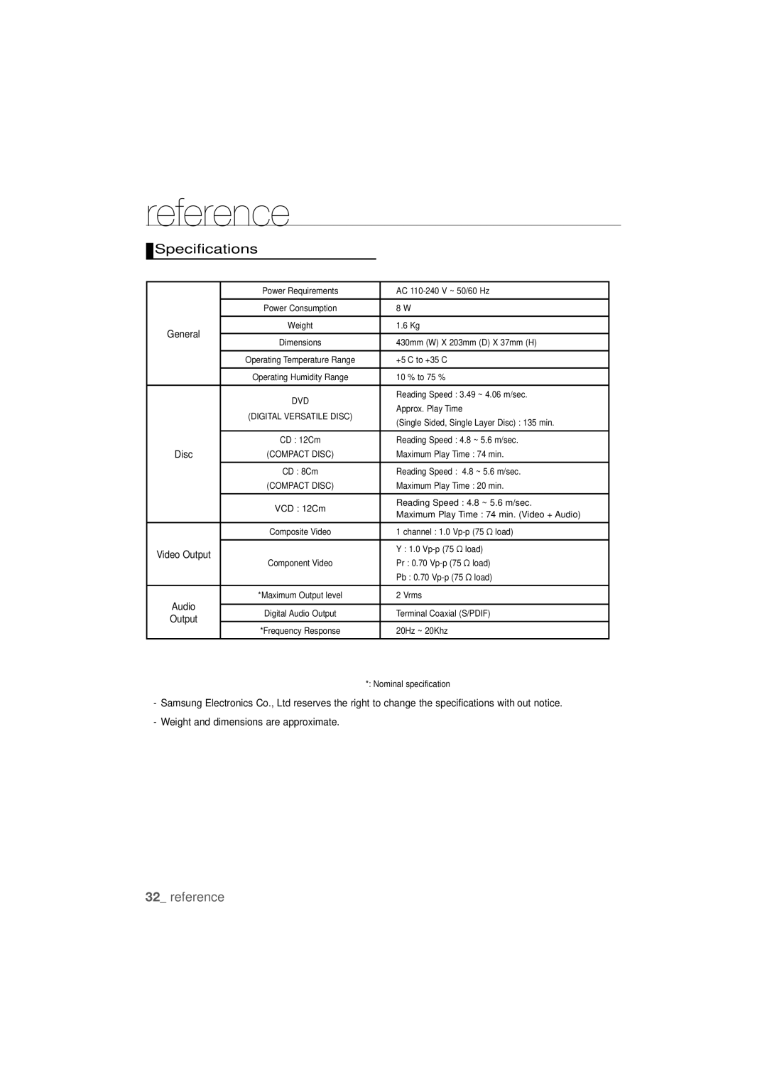 Samsung DVD-P390 user manual Specifications, Disc 