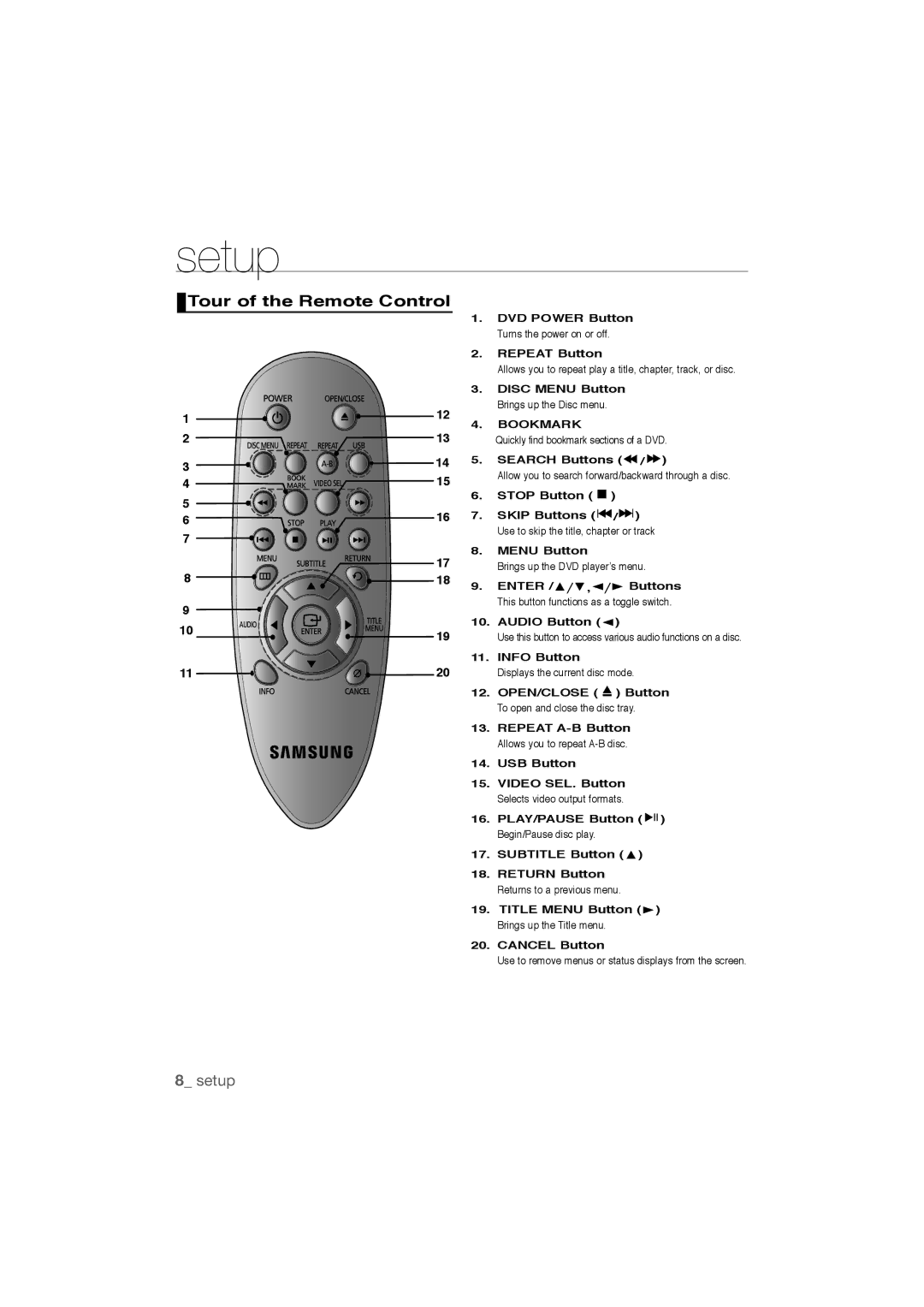 Samsung DVD-P390 user manual Tour of the Remote Control 