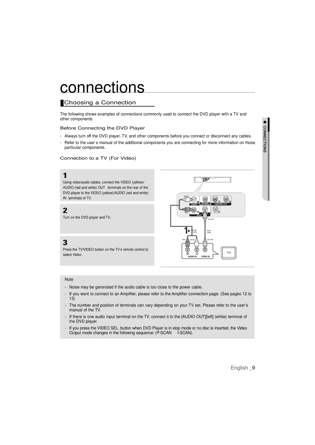 Samsung DVD-P390 Connections, Choosing a Connection, Before Connecting the DVD Player, Connection to a TV For Video 