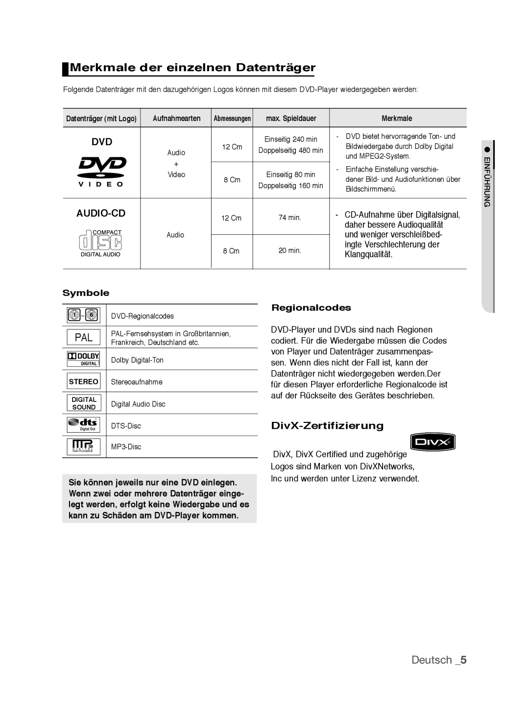 Samsung DVD-P390/XEL, DVD-P390/EDC manual Merkmale der einzelnen Datenträger, DivX-Zertifizierung, Symbole, Regionalcodes 