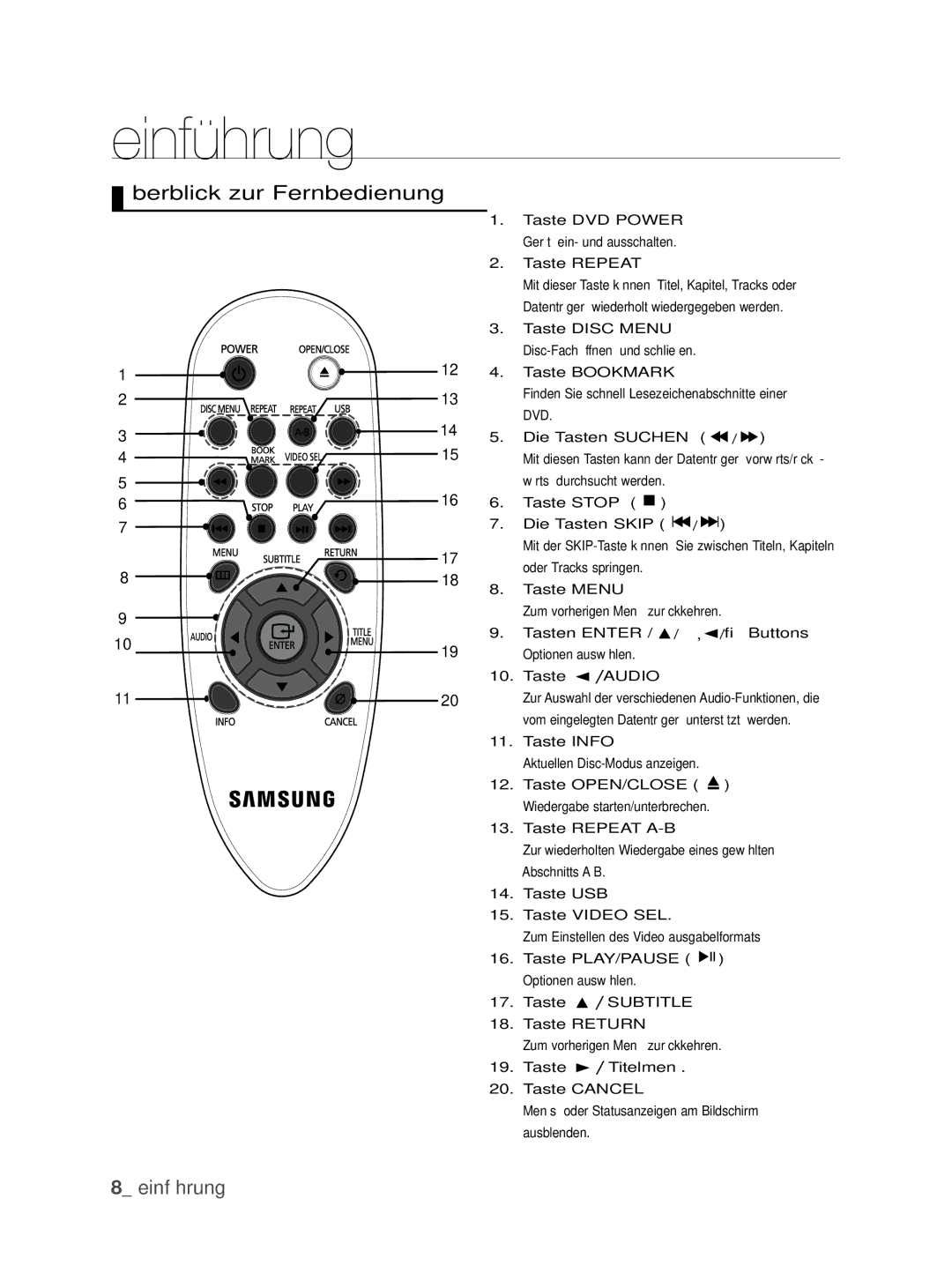 Samsung DVD-P390/EDC, DVD-P390/XEL manual Überblick zur Fernbedienung 