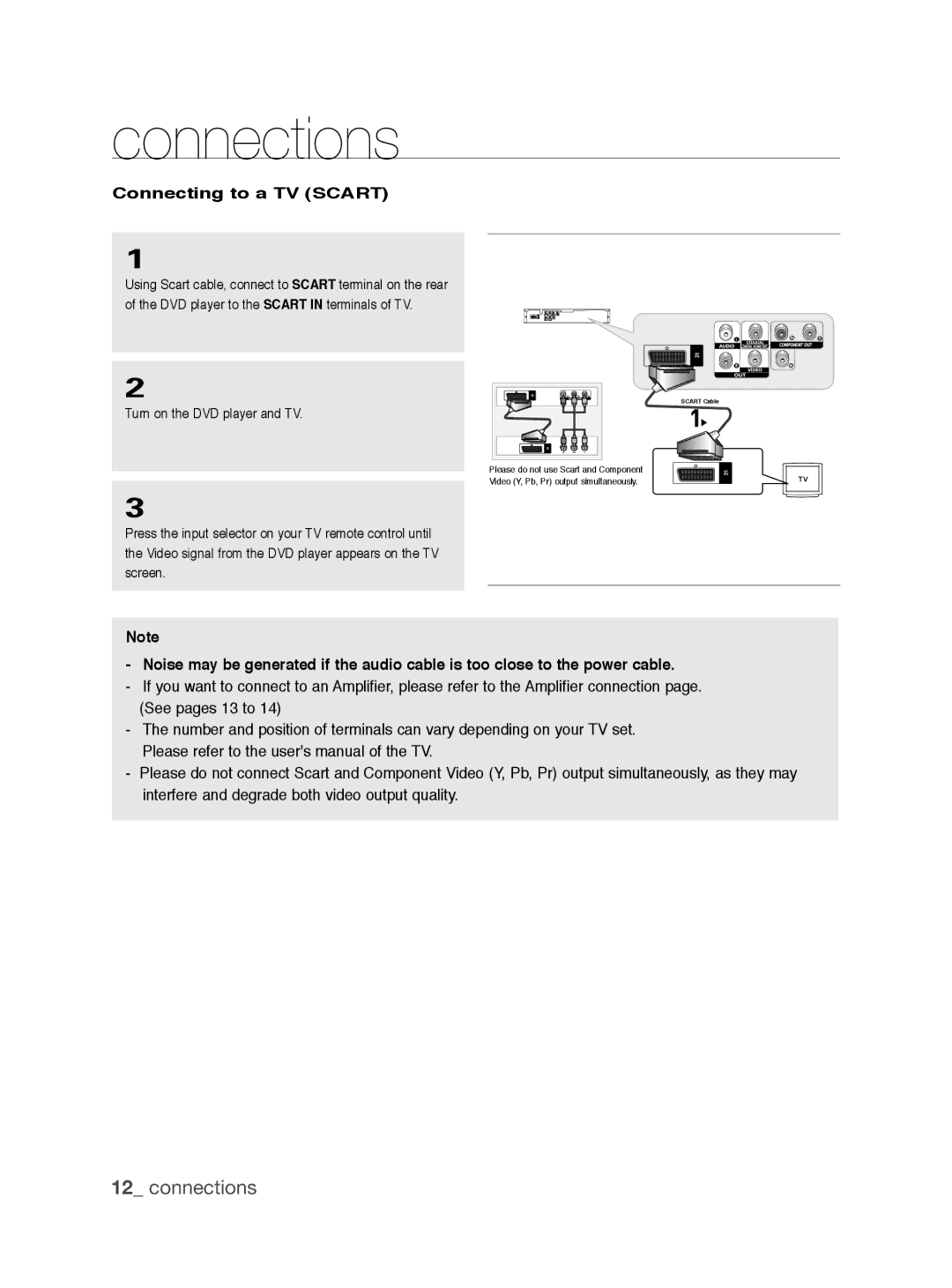 Samsung DVD-P390/EDC, DVD-P390/XEL manual Connecting to a TV Scart 