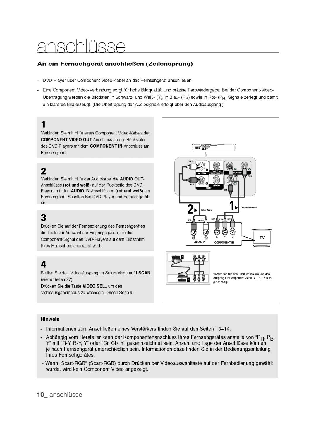 Samsung DVD-P390/EDC, DVD-P390/XEL manual Anschlüsse, An ein Fernsehgerät anschließen Zeilensprung 