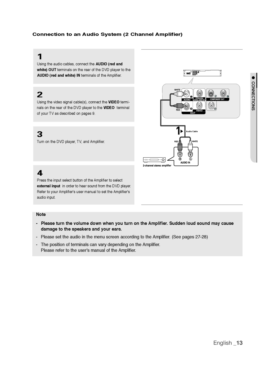 Samsung DVD-P390/XEL, DVD-P390/EDC manual Connection to an Audio System 2 Channel Amplifier 