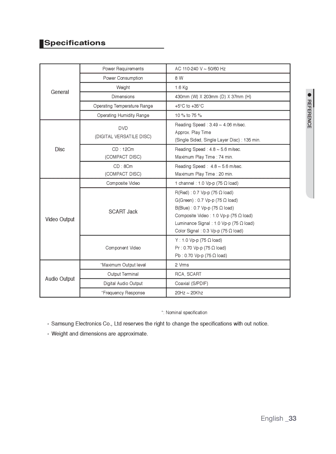 Samsung DVD-P390/XEL, DVD-P390/EDC manual Specifications, Disc, Weight and dimensions are approximate 