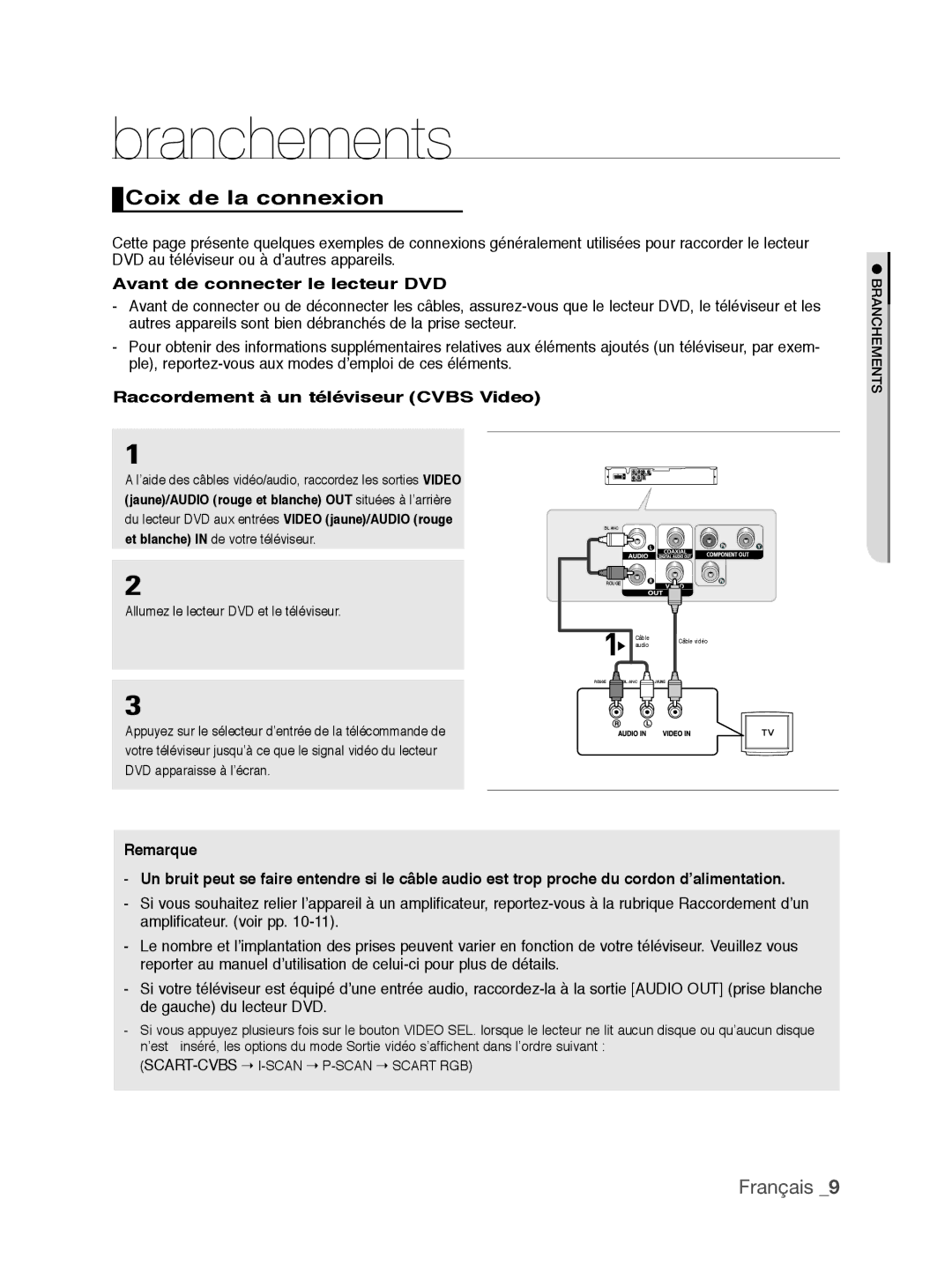 Samsung DVD-P390/XEL, DVD-P390/EDC manual Branchements, Coix de la connexion, Avant de connecter le lecteur DVD 