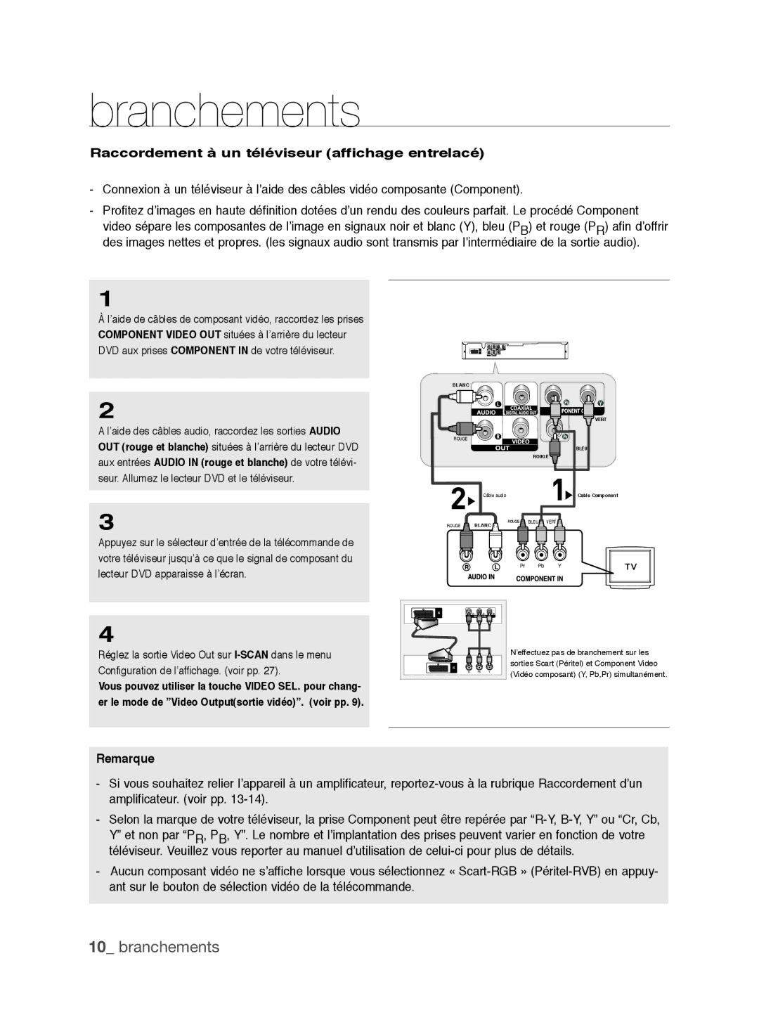 Samsung DVD-P390/EDC, DVD-P390/XEL manual Branchements, Raccordement à un téléviseur affichage entrelacé 