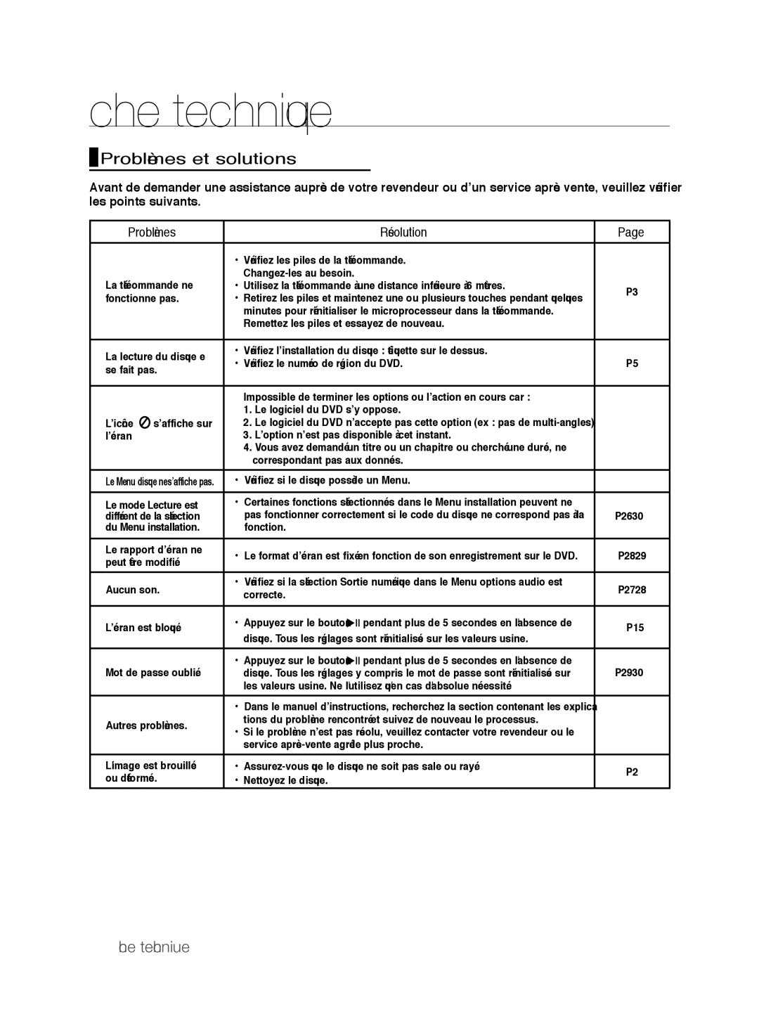 Samsung DVD-P390/EDC, DVD-P390/XEL manual Fiche technique, Problèmes et solutions, Problèmes Résolution 