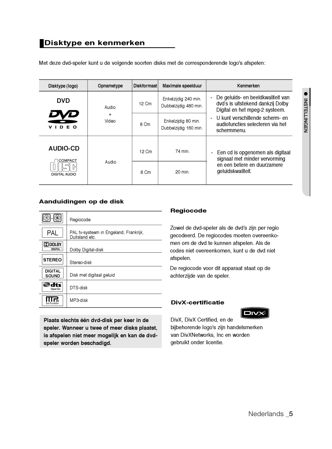 Samsung DVD-P390/EDC, DVD-P390/XEL manual Disktype en kenmerken, Aanduidingen op de disk, Regiocode, DivX-certificatie 