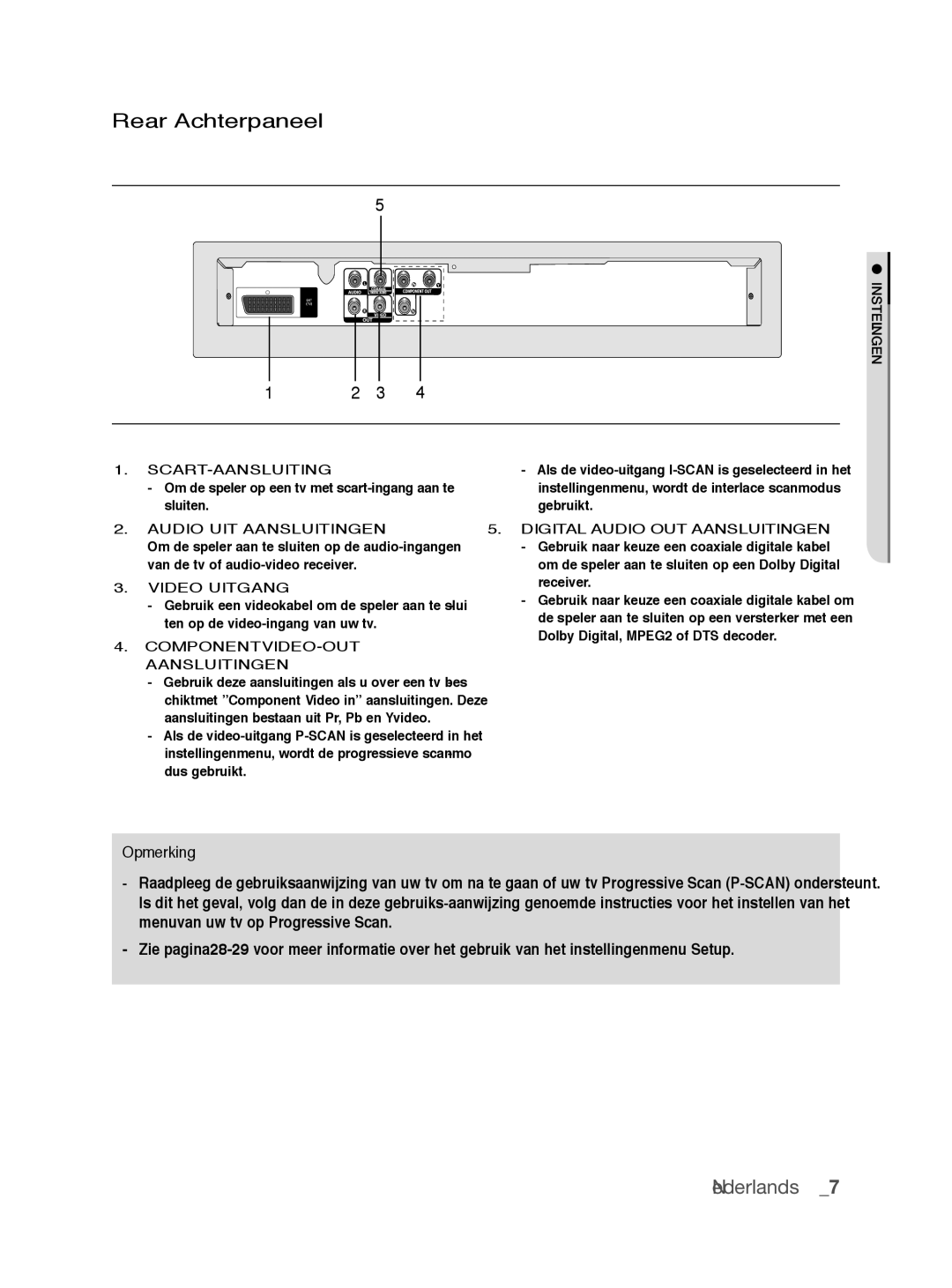 Samsung DVD-P390/EDC, DVD-P390/XEL manual Rear Achterpaneel 