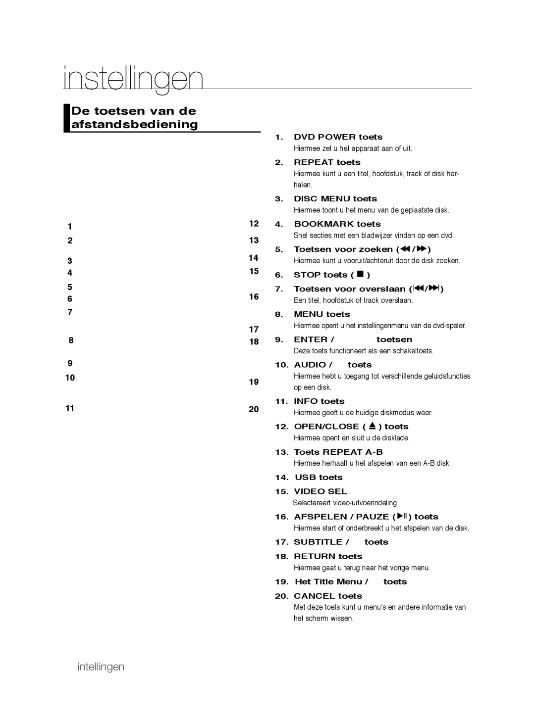 Samsung DVD-P390/XEL, DVD-P390/EDC manual De toetsen van de afstandsbediening, Video SEL, Afspelen / Pauze 