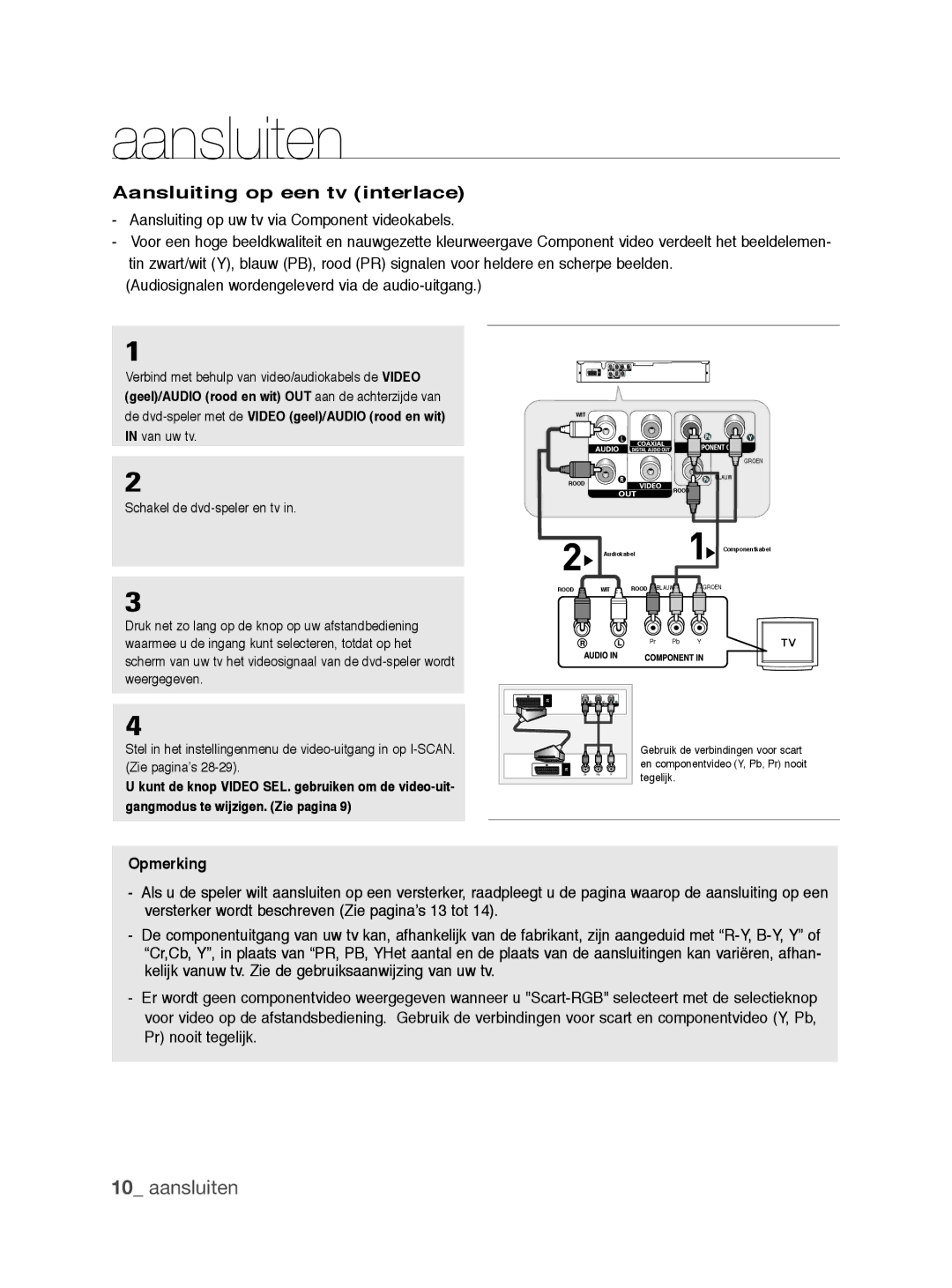 Samsung DVD-P390/XEL, DVD-P390/EDC manual Aansluiten, Aansluiting op een tv interlace 