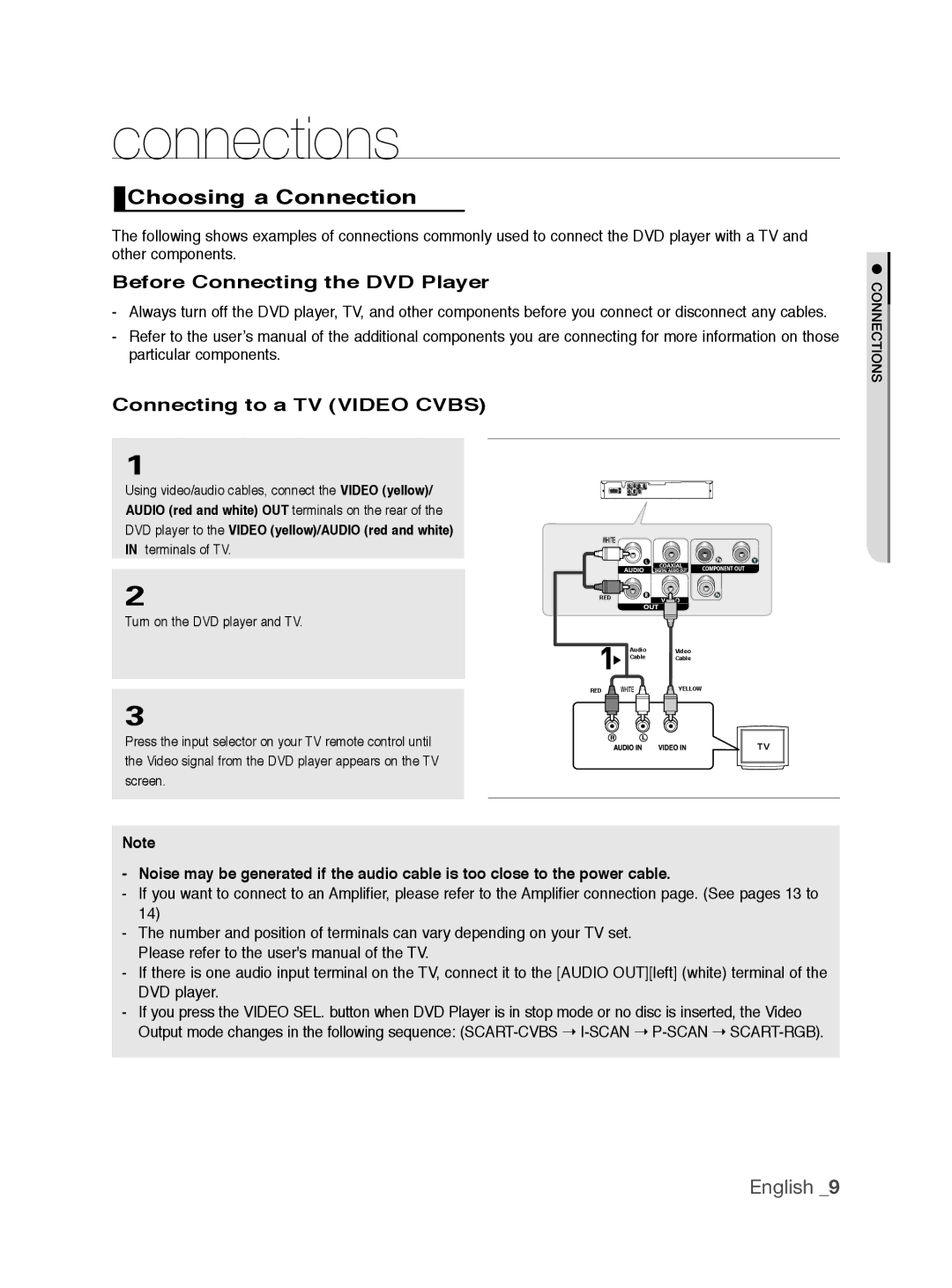 Samsung DVD-P390/XEL Connections, Choosing a Connection, Before Connecting the DVD Player, Connecting to a TV Video Cvbs 