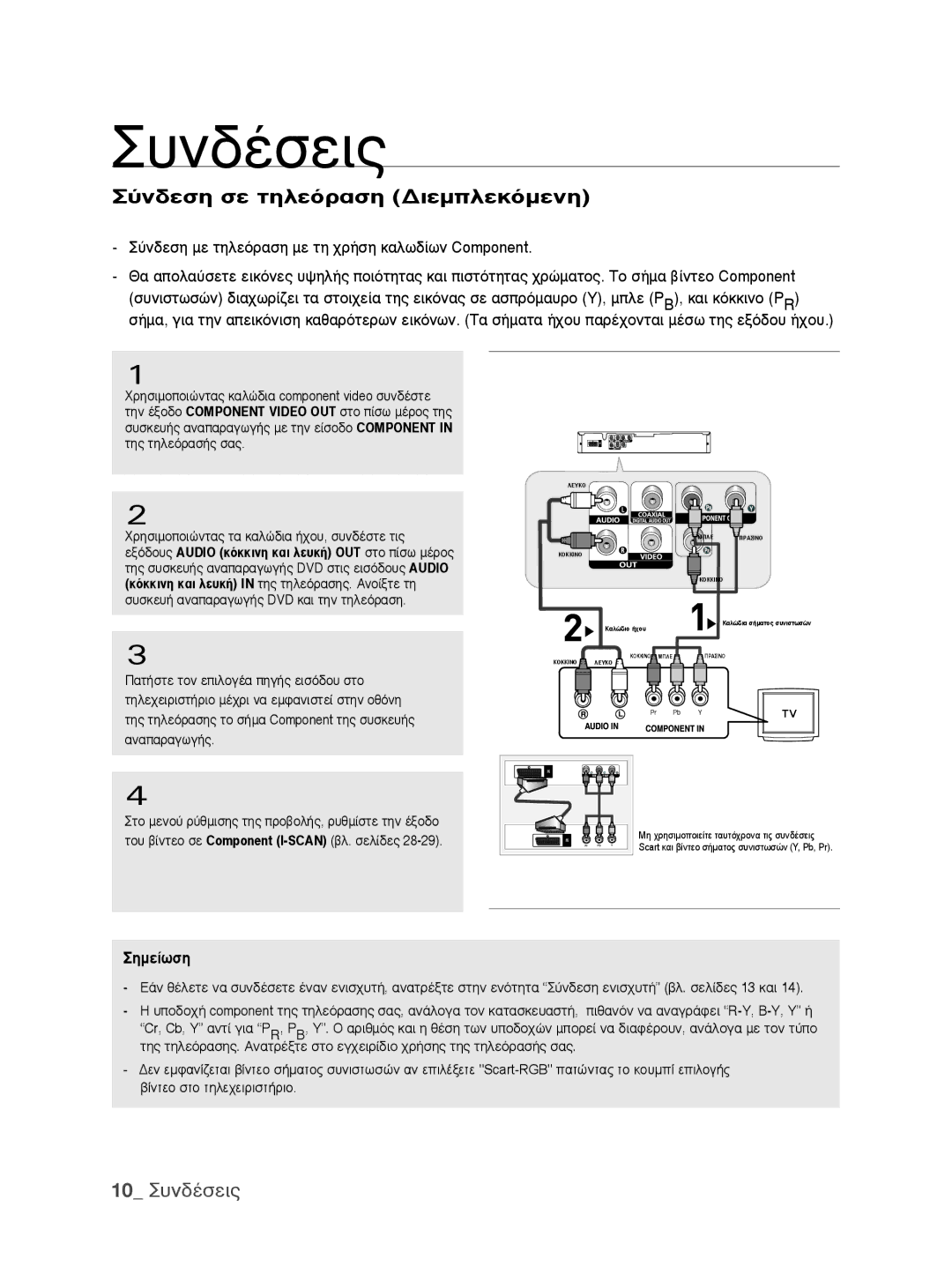 Samsung DVD-P390/EDC manual ‡Ó‰Âûë Ûâ Ùëïâú∙Ûë ¢Èâìïâîìâóë 