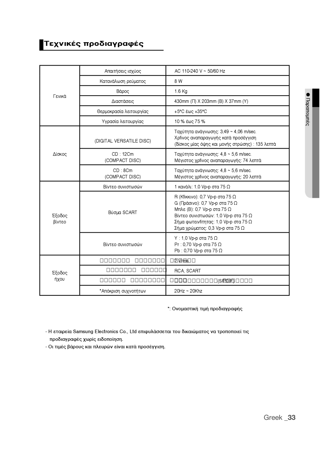 Samsung DVD-P390/EDC manual ∆Âˉóèî¤̃ Úô‰È∙Áú∙Ê¤̃, ∙Ù∙Ó¿Ï̂ûë Úâ‡Ì∙Ùỗ, RCA, Scart, √Óôì∙Ûùèî‹ Ùèì‹ Úô‰È∙Áú∙Ê‹̃ 