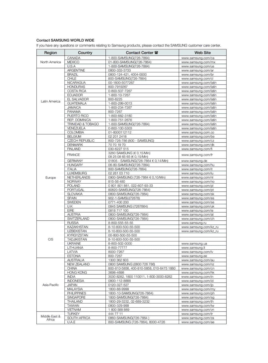 Samsung DVD-P390/EDC manual Canada 