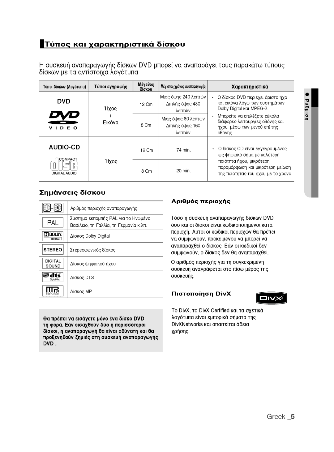 Samsung DVD-P390/EDC manual ∆‡Ỗ Î∙È ˉ∙Ú∙Îùëúèûùèî¿ ‰›Ûîô˘, Ïôáù˘∙ Â›Ó∙È Âìôúèî¿ Û‹Ì∙Ù∙ Ùë̃, Dvd 