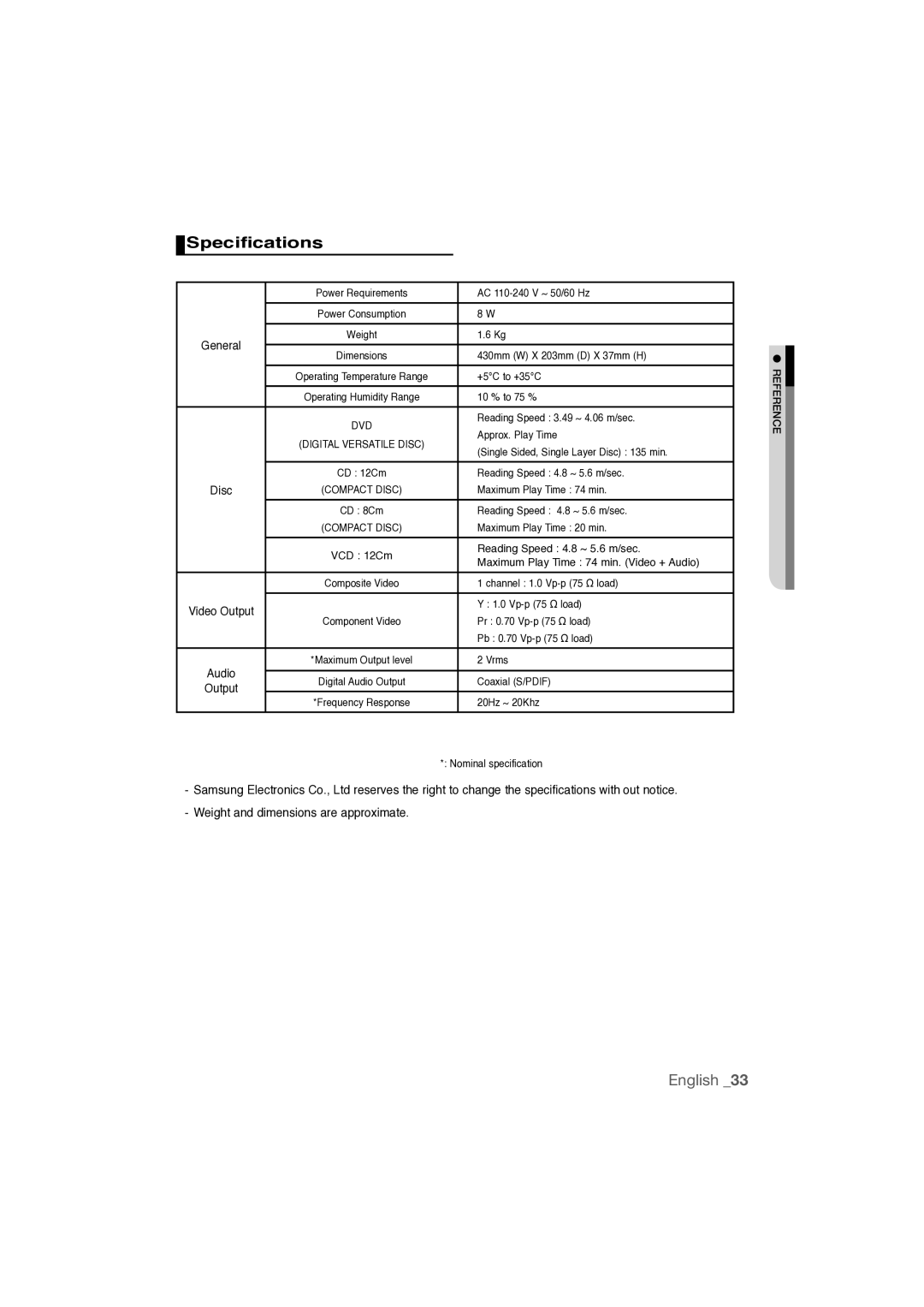 Samsung AK68-01808C, DVD-P390K user manual Specifications 