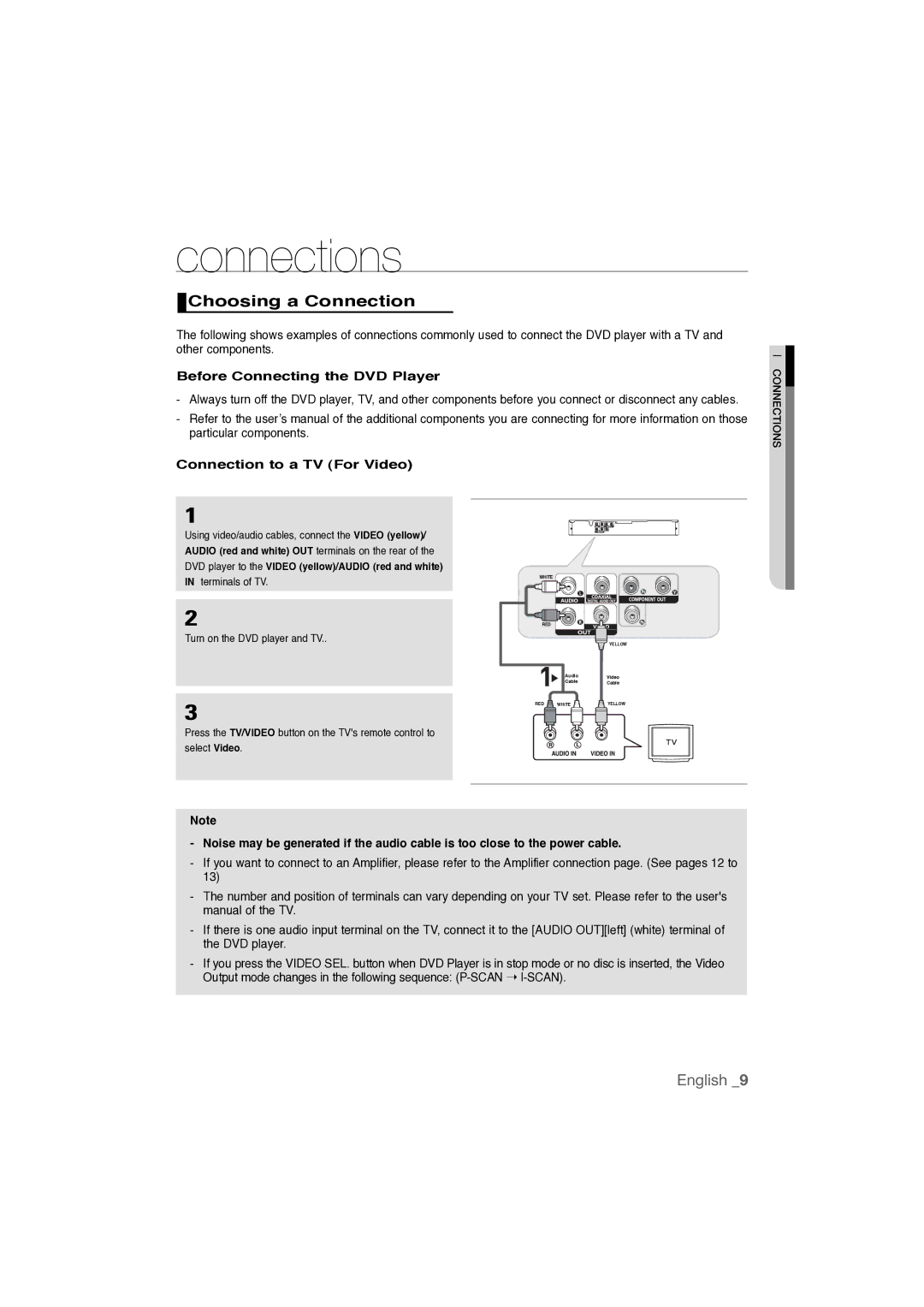 Samsung AK68-01808C Connections, Choosing a Connection, Before Connecting the DVD Player, Connection to a TV For Video 