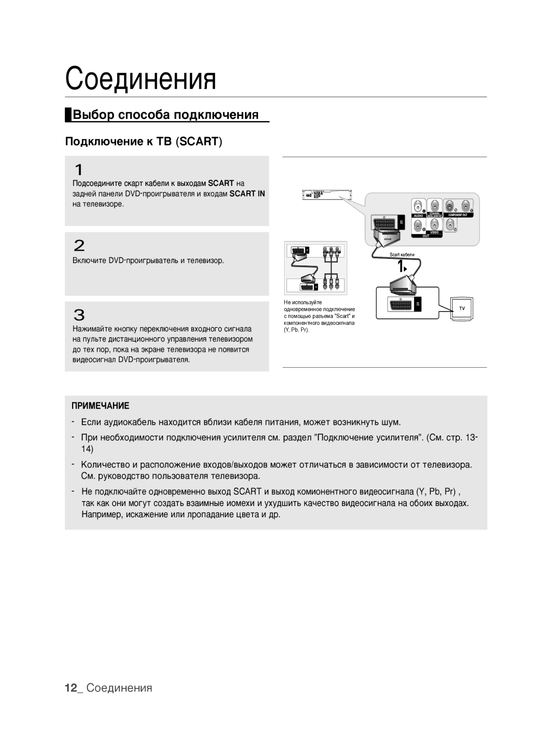 Samsung DVD-P390K/XER manual ÈÓ‰ÍÎ˛˜ÂÌËÂ Í íÇ Scart, 12 ëÓÂ‰ËÌÂÌËﬂ 