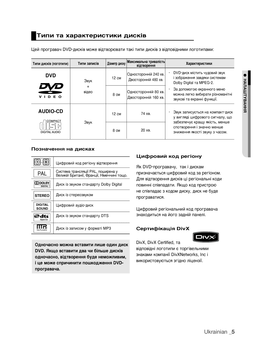 Samsung DVD-P390K/XER manual ÍËÔË Ú‡ ı‡‡ÍÚÂËÒÚËÍË ‰ËÒÍ¥‚, ÈÓÁÌ‡˜ÂÌÌﬂ Ì‡ ‰ËÒÍ‡ı, Üí Dvd-Ôó„‡‚‡˜Û, Ú‡Í ¥ ‰Ëòí‡Ï 