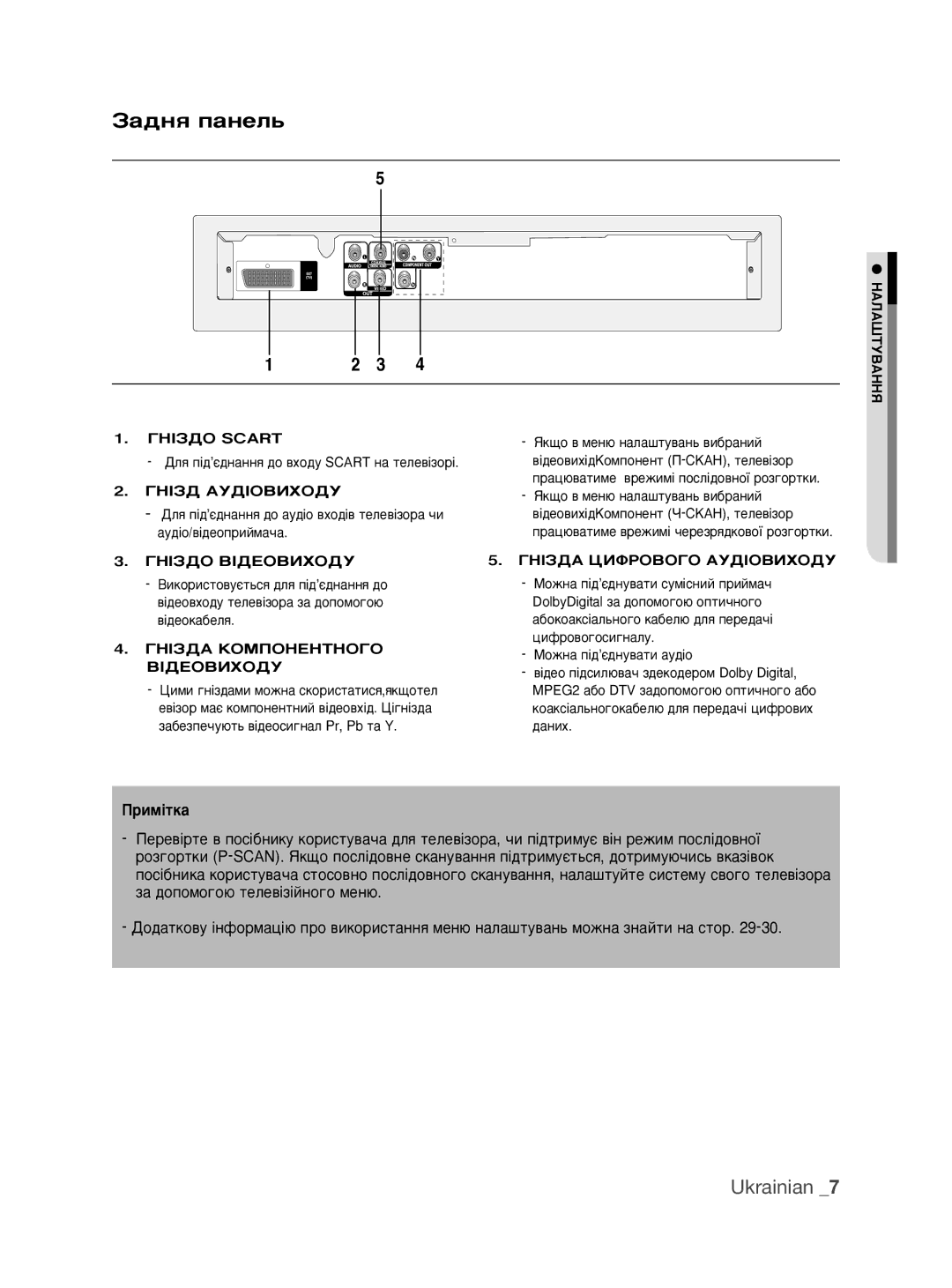 Samsung DVD-P390K/XER manual ‡‰Ìﬂ Ô‡ÌÂÎ¸ 