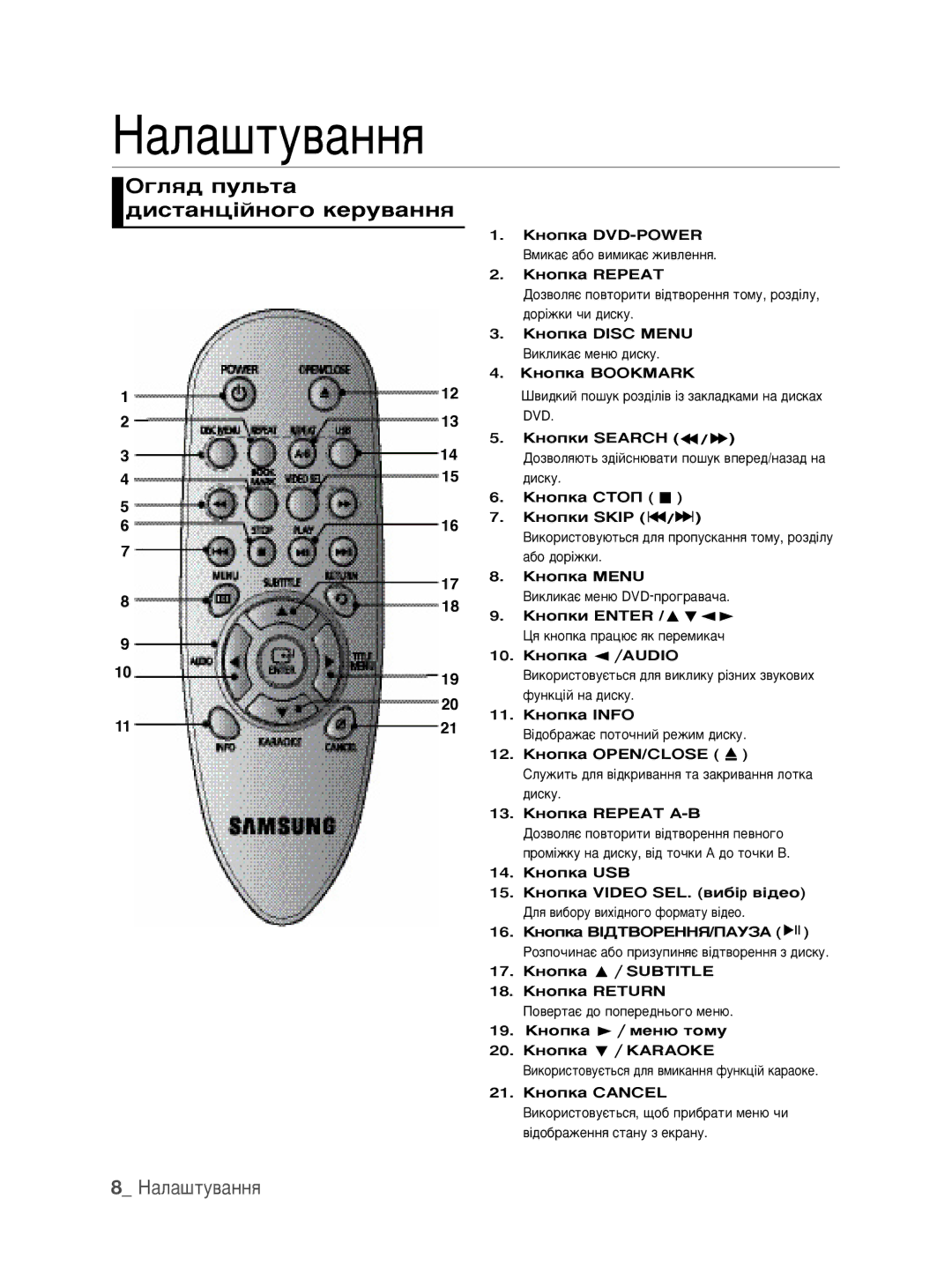 Samsung DVD-P390K/XER manual „Îﬂ‰ ÔÛÎ¸Ú‡ ‰ËÒÚ‡Ìˆ¥ÈÌÓ„Ó ÍÂÛ‚‡ÌÌﬂ 