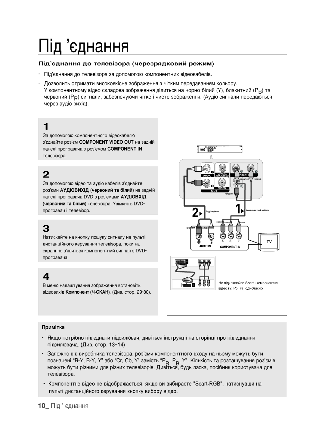 Samsung DVD-P390K/XER manual 10 èi‰ ’ π‰Ì‡ÌÌﬂ, ¥‰’π‰Ì‡ÌÌﬂ ‰Ó ÚÂÎÂ‚¥ÁÓ‡ ˜ÂÂÁﬂ‰ÍÓ‚ËÈ ÂÊËÏ 