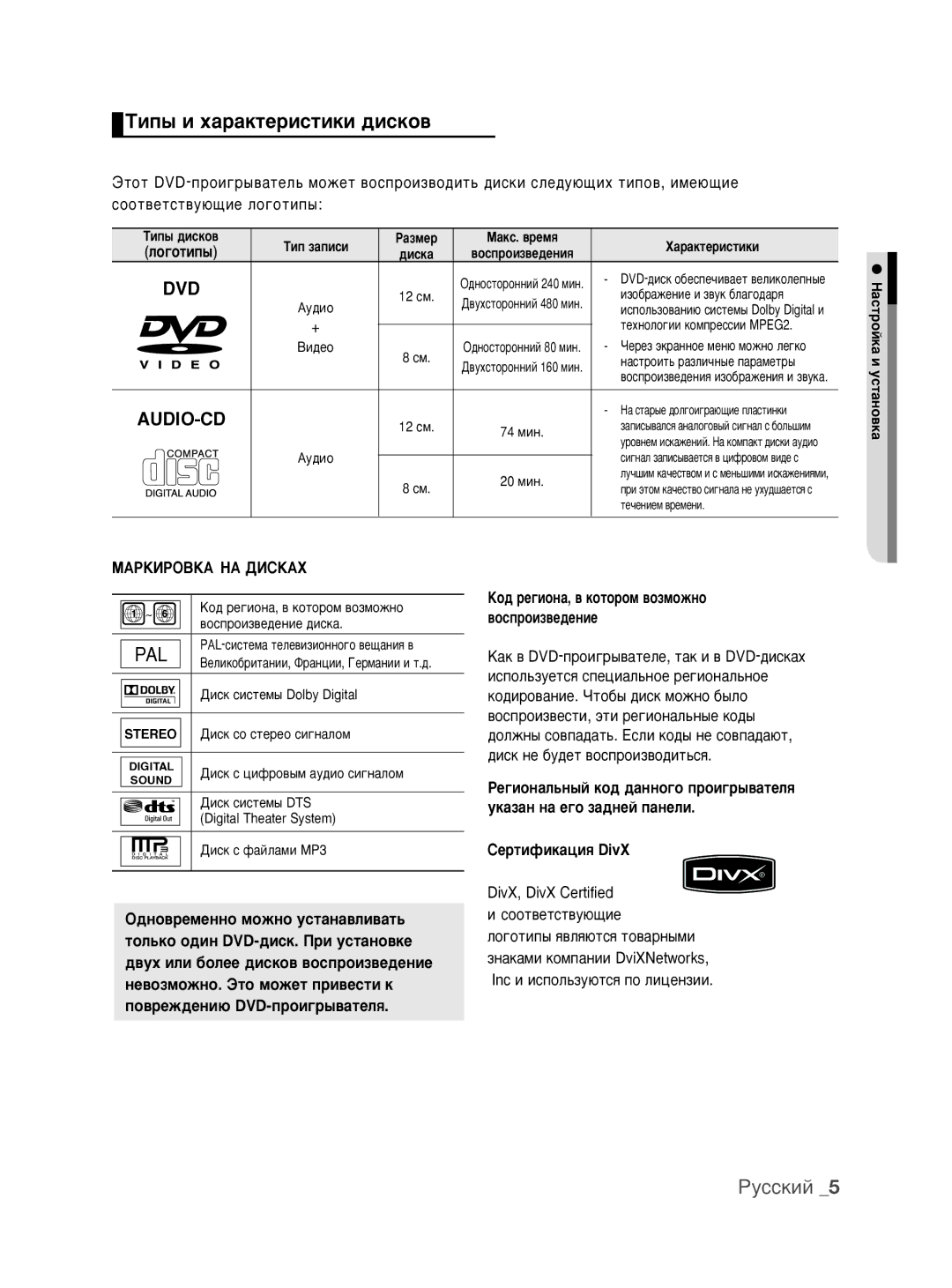 Samsung DVD-P390K/XER manual ÍËÔ˚ Ë ı‡‡ÍÚÂËÒÚËÍË ‰ËÒÍÓ‚, ÅÄêäàêéÇäÄ çÄ ÑàëäÄï, CepÚËÙËÍaˆËﬂ DivX, ‡‡Íúâëòúëíë 