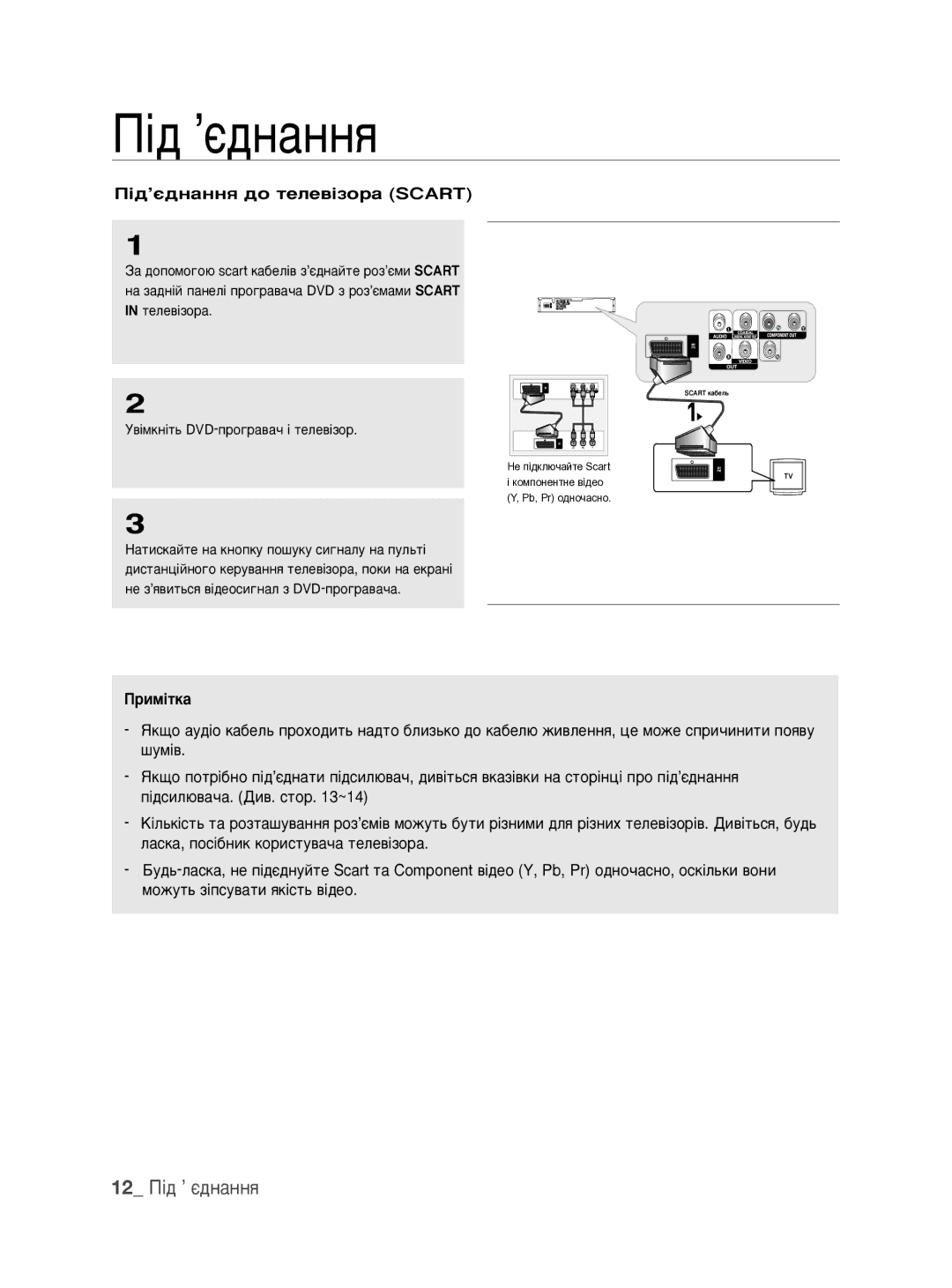 Samsung DVD-P390K/XER manual 12 èi‰ ’ π‰Ì‡ÌÌﬂ, ¥‰’π‰Ì‡ÌÌﬂ ‰Ó ÚÂÎÂ‚¥ÁÓ‡ Scart 