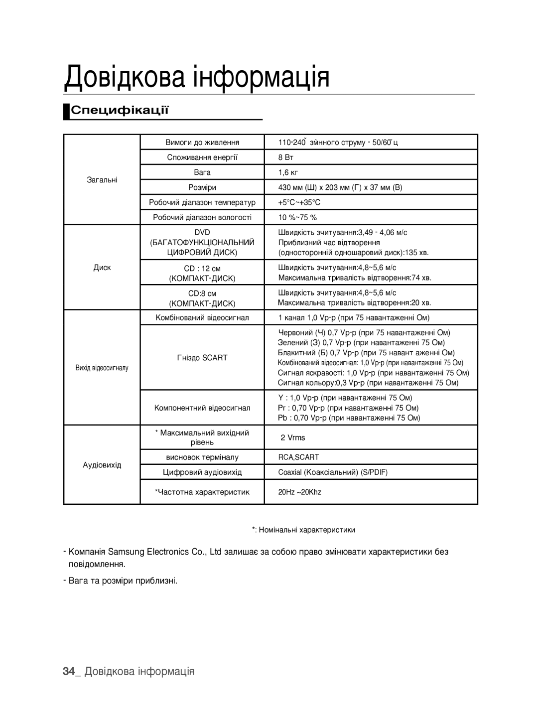 Samsung DVD-P390K/XER manual Ëôâˆëù¥Í‡ˆ¥ª, 34 ÑÓ‚¥‰ÍÓ‚‡ ¥ÌÙÓÏ‡ˆ¥ﬂ, ‡„‡ Ú‡ Óáï¥Ë Ôë·Îëáì¥, ‚Ëòìó‚Óí Úâï¥Ì‡Îû Rca,Scart 