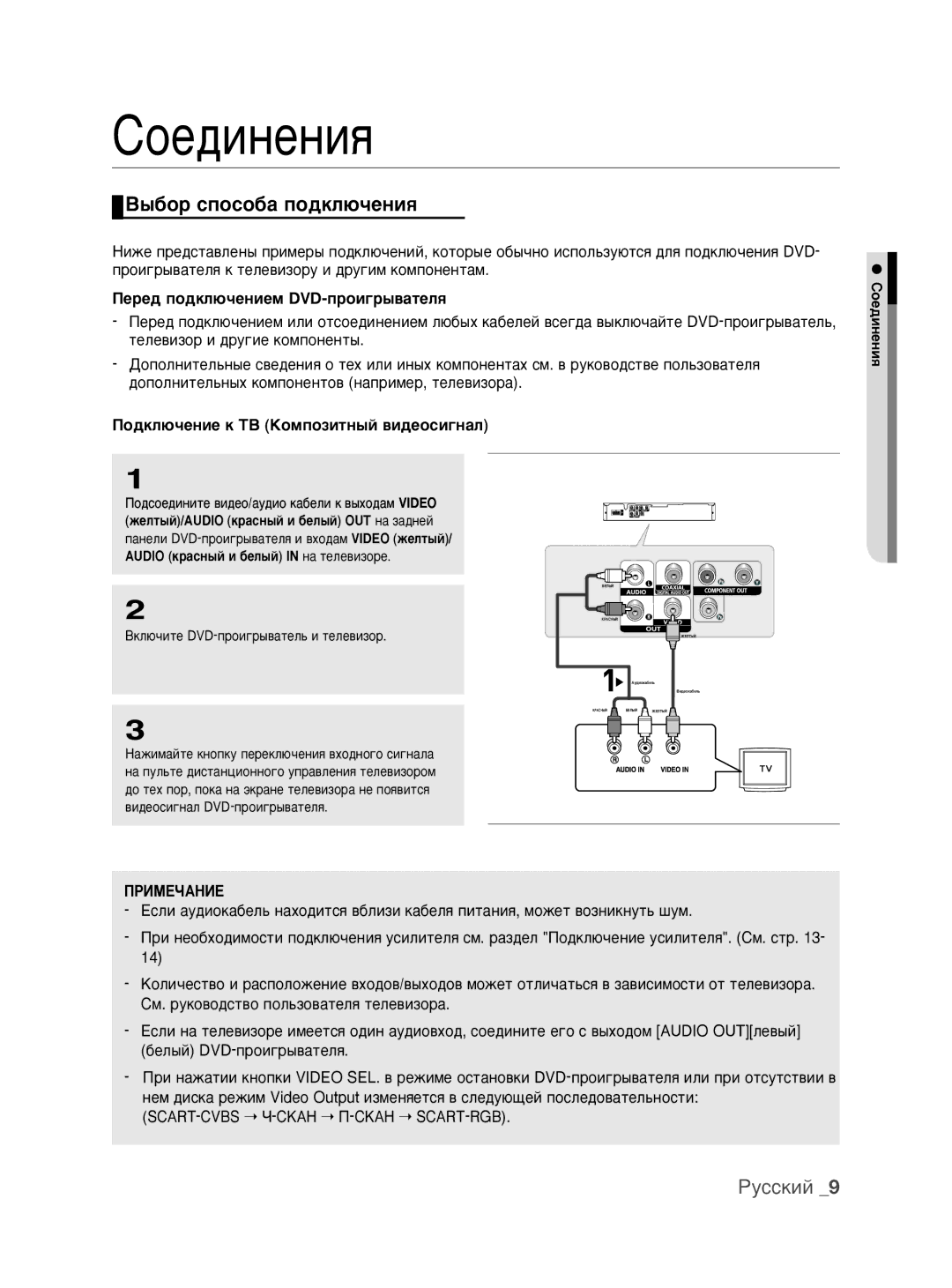 Samsung DVD-P390K/XER manual ËÓÂ‰ËÌÂÌËﬂ, ˚·Ó ÒÔÓÒÓ·‡ ÔÓ‰ÍÎ˛˜ÂÌËﬂ, ÈÂÂ‰ ÔÓ‰ÍÎ˛˜ÂÌËÂÏ DVD-ÔÓË„˚‚‡ÚÂÎﬂ 