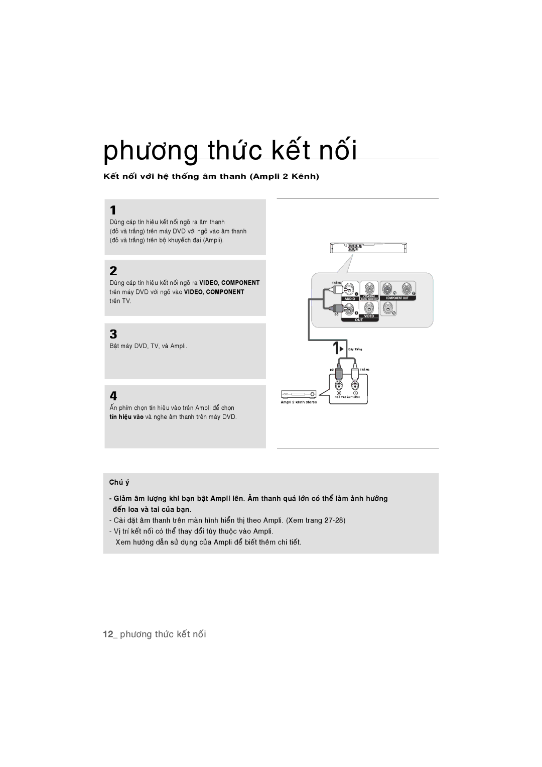 Samsung DVD-P390K/XSV manual 12 phöông thöùc keát noái, Keát noái vôùi heä thoáng aâm thanh Ampli 2 Keânh 