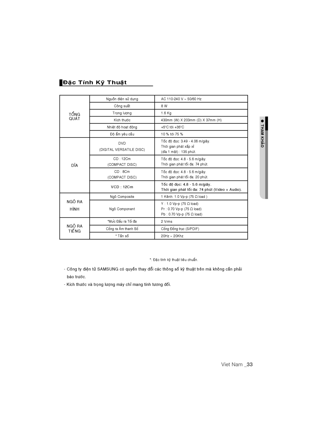 Samsung DVD-P390K/XSV manual Ñaëc Tính Kyõ Thuaät, Tham 