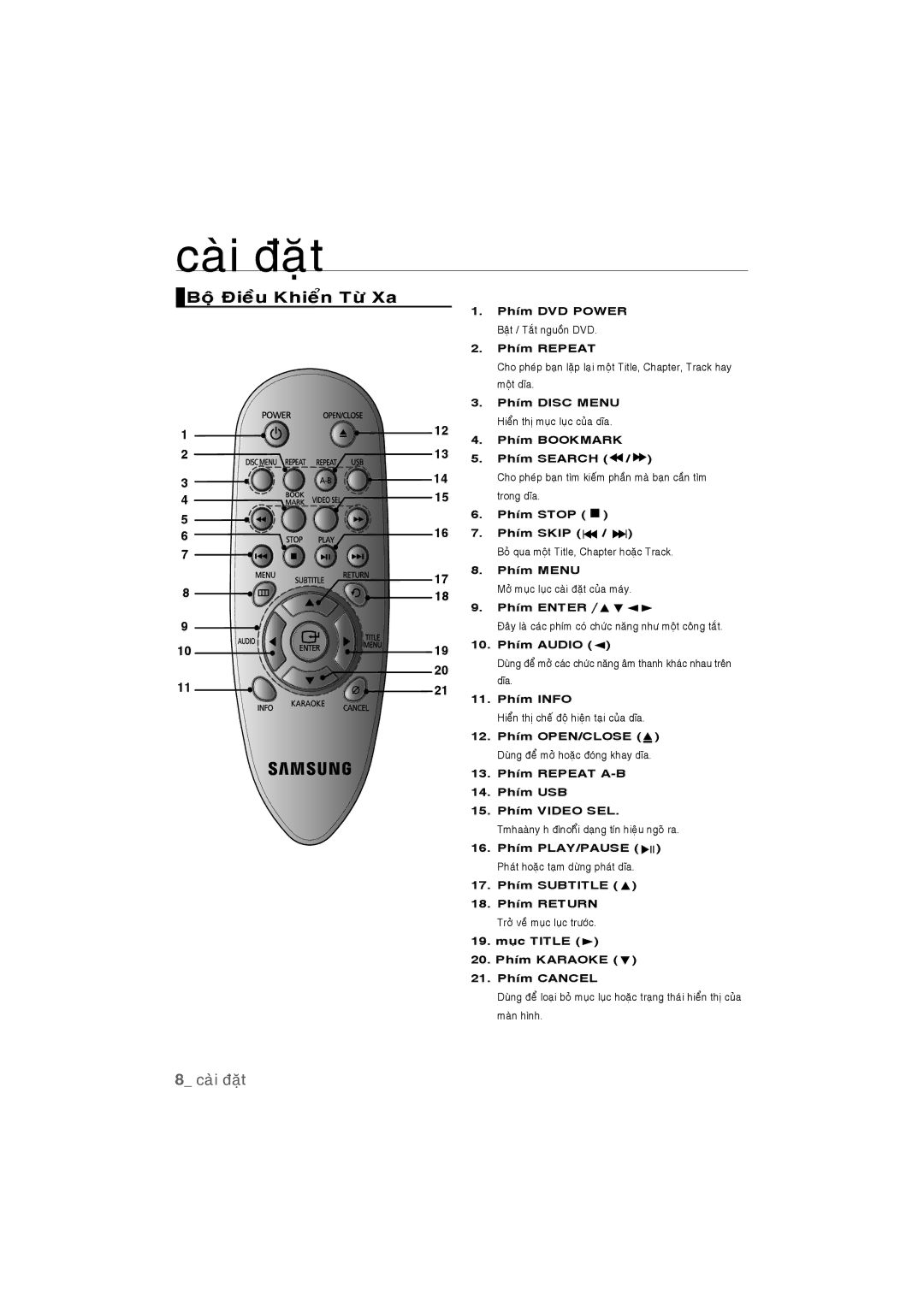 Samsung DVD-P390K/XSV manual Boä Ñieàu Khieån Töø Xa 