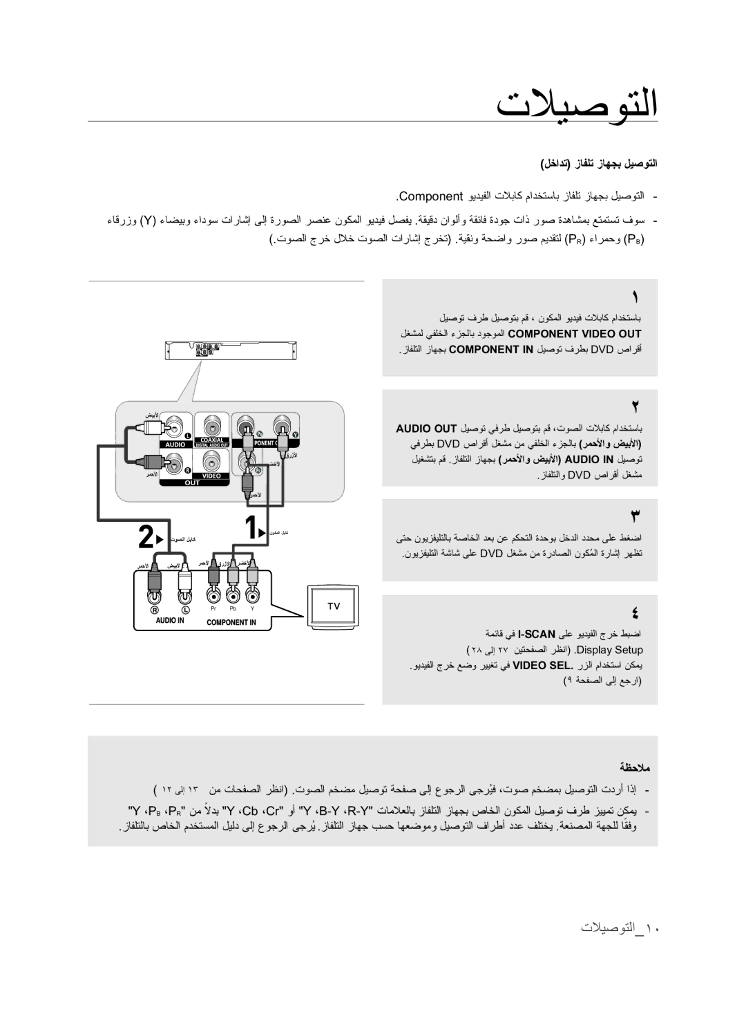 Samsung DVD-P390/XEC manual ϞΧΪΗίΎϔϠΗίΎϬΠΑϞϴλϮΘϟ, CADCB9BHϮϳΪϴϔϟΕϼΑΎϛϡΪΨΘγΎΑίΎϔϠΗίΎϬΠΑϞϴλϮΘϟ , ΔψΣϼϣ, ١٢ ﯽﻠﺇ 