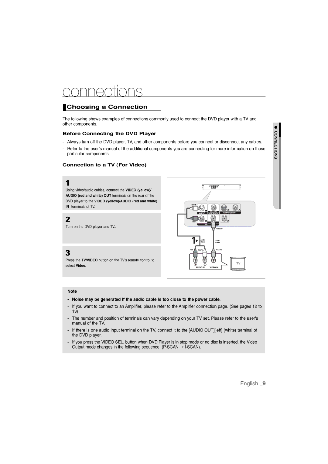 Samsung DVD-P390/MEA Connections, Choosing a Connection, Before Connecting the DVD Player, Connection to a TV For Video 