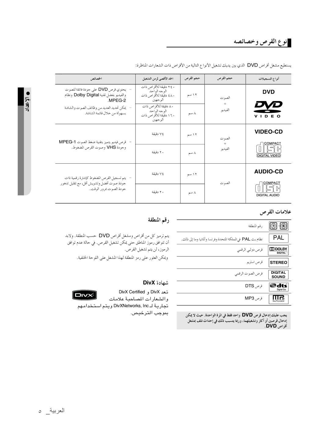 Samsung DVD-P390/MEA, DVD-P390/XEC manual ¥„‚f„‚1K…8•G*Ž§I, ﺩﺍﺩﻋﻹﺍ 