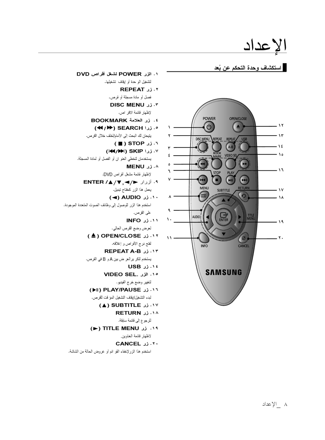 Samsung DVD-P390/XEC, DVD-P390/MEA manual ΪόΑ˵ϦϋϢϜΤΘϟΓΪΣϭϑΎθϜΘγ 