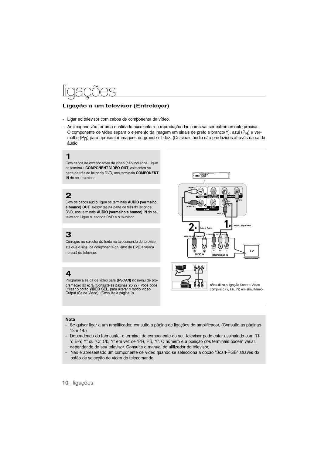 Samsung DVD-P390/XEC, DVD-P390/MEA manual Ligações, Ligação a um televisor Entrelaçar 