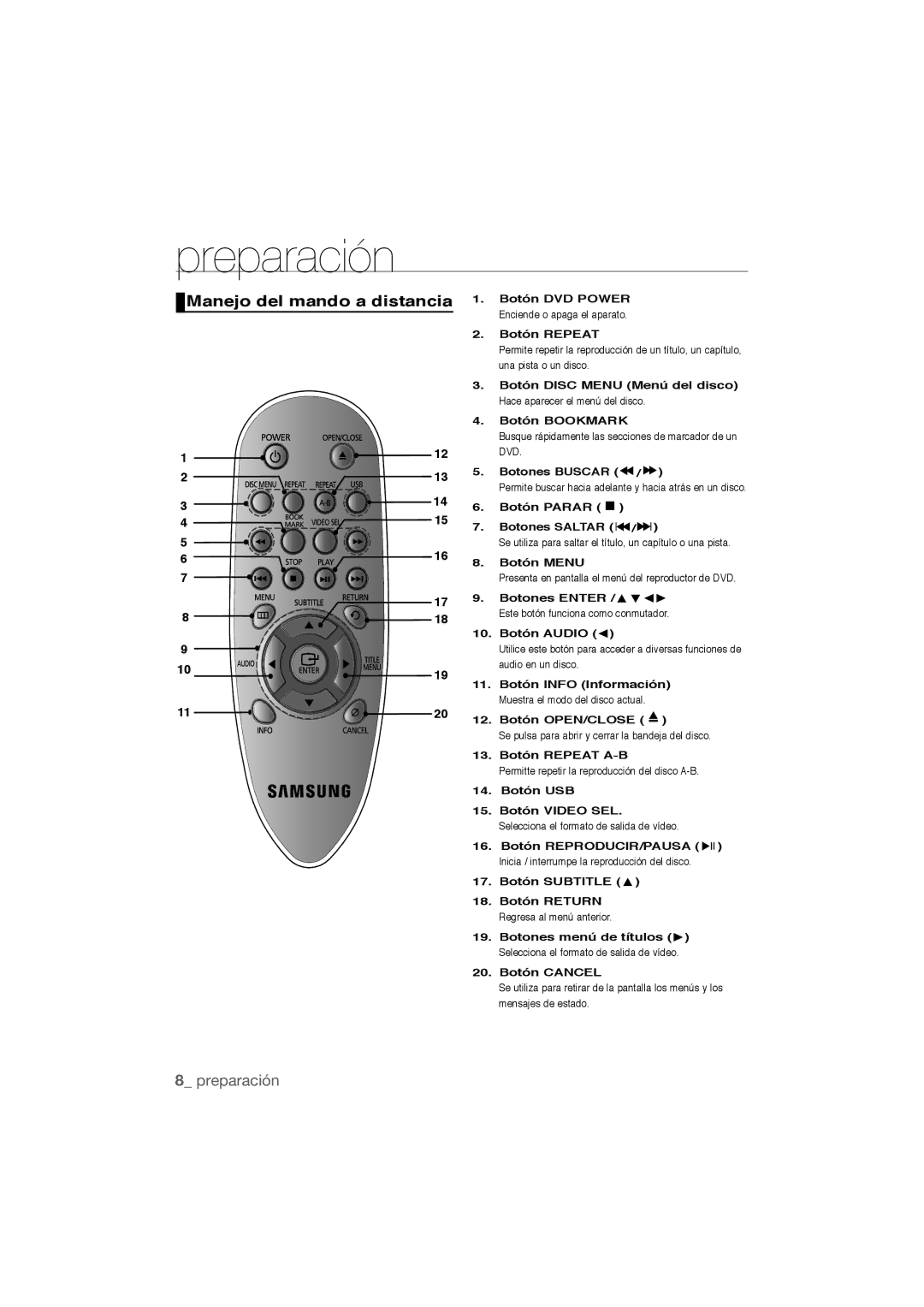 Samsung DVD-P390/XEC, DVD-P390/MEA manual Manejo del mando a distancia, Dvd 