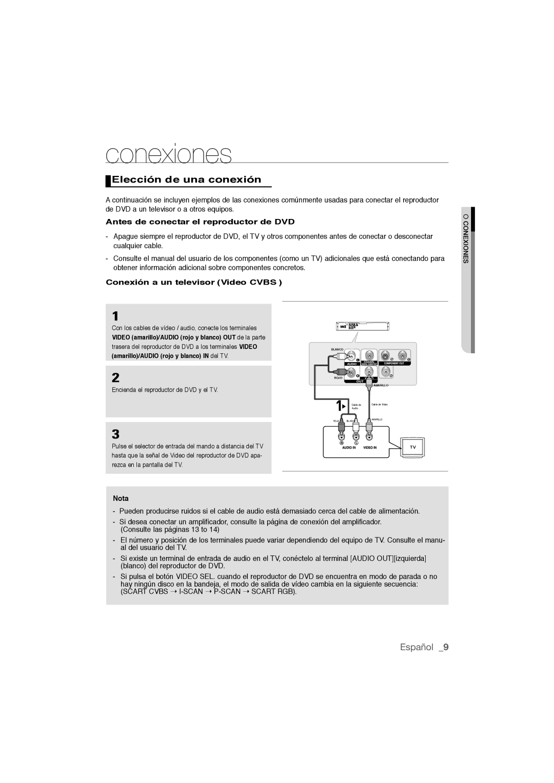 Samsung DVD-P390/MEA, DVD-P390/XEC manual Conexiones, Elección de una conexión, Antes de conectar el reproductor de DVD 