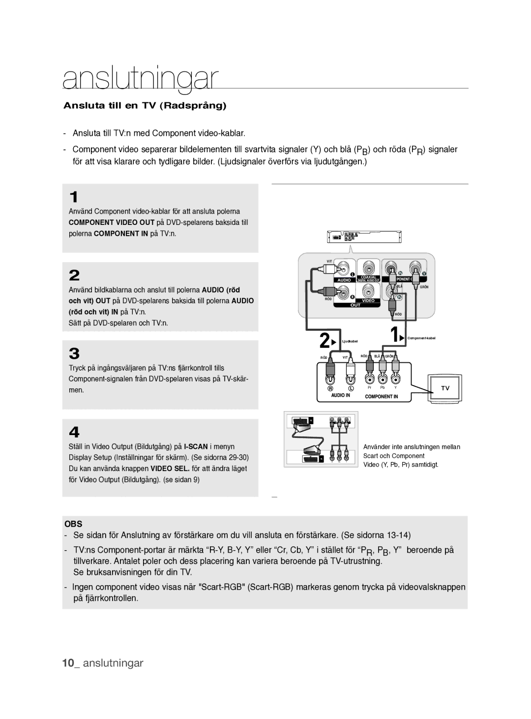 Samsung DVD-P390/XEE manual Anslutningar, Ansluta till en TV Radsprång 