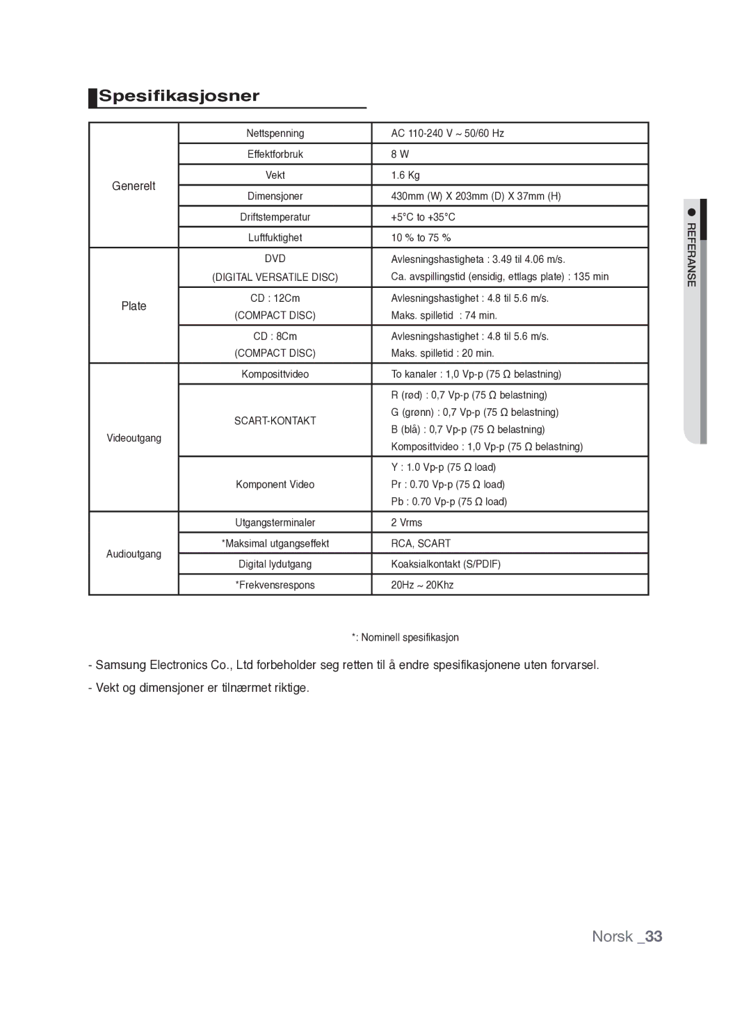 Samsung DVD-P390/XEE manual Spesifikasjosner, Vekt og dimensjoner er tilnærmet riktige 