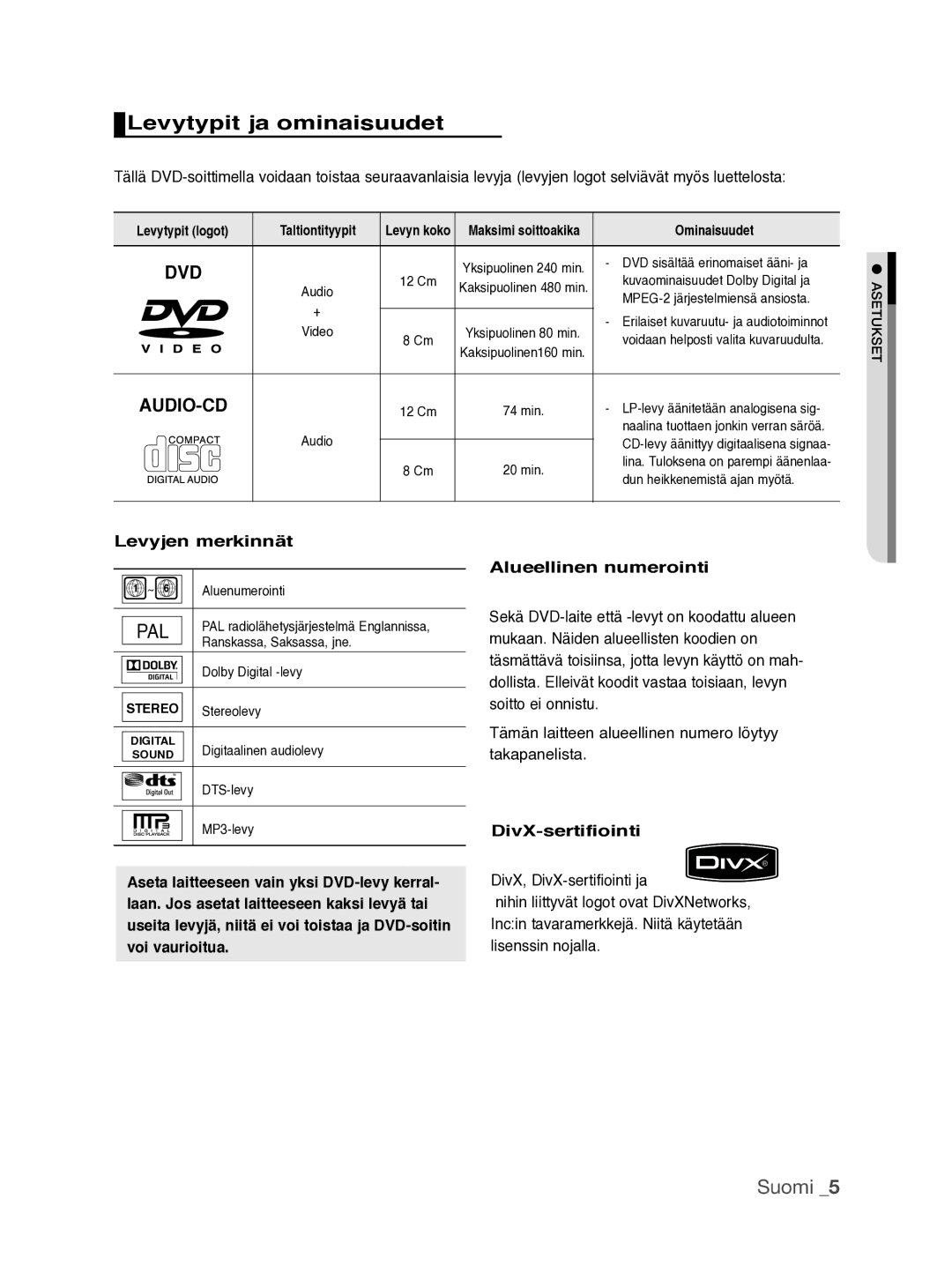 Samsung DVD-P390/XEE Levytypit ja ominaisuudet, Levyjen merkinnät, DivX-sertifiointi, Levytypit logot Taltiontityypit 