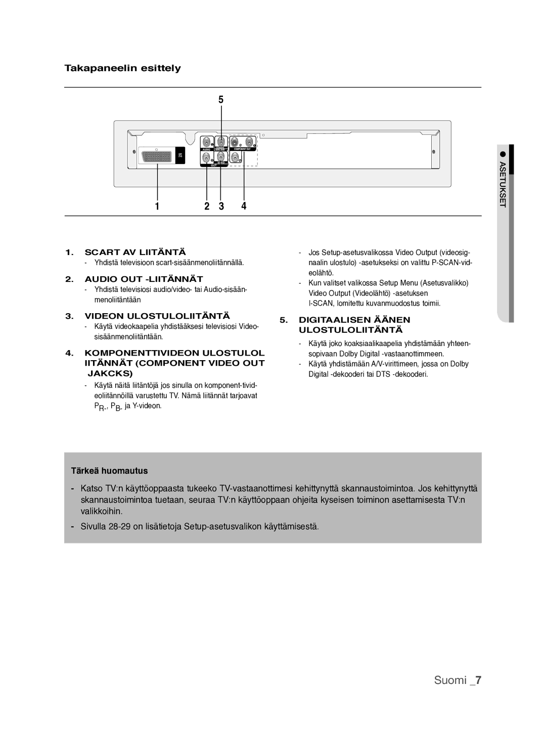 Samsung DVD-P390/XEE manual Takapaneelin esittely, Tärkeä huomautus, Yhdistä televisioon scart-sisäänmenoliitännällä 