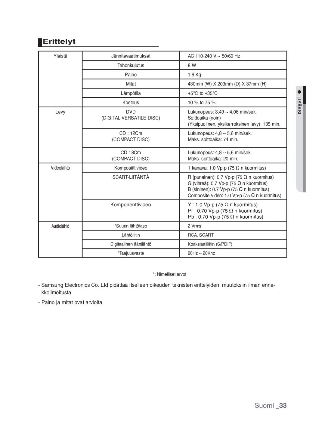 Samsung DVD-P390/XEE manual Erittelyt, Paino ja mitat ovat arvioita 