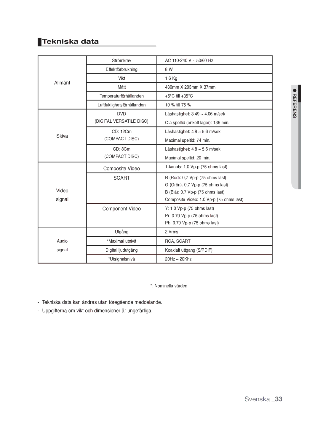 Samsung DVD-P390/XEE manual Tekniska data 